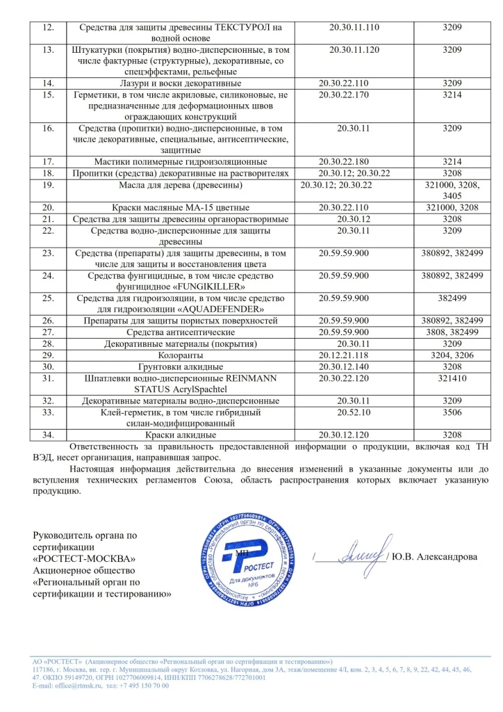 Отказное письмо РОСТЕСТ 2
